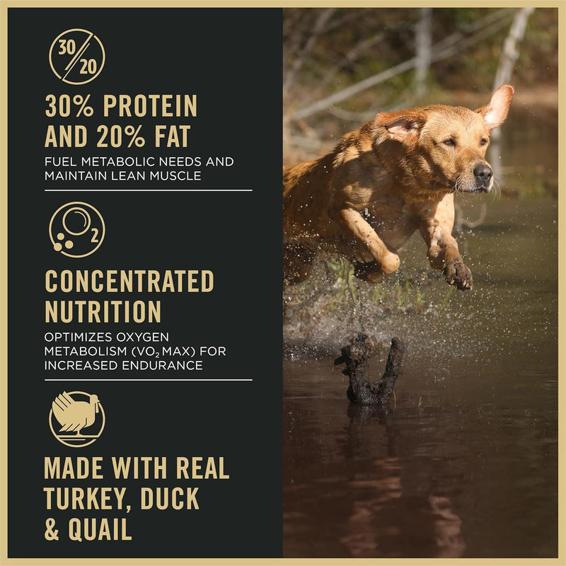 Sport Performance 30/20 Turkey, Duck & Quail Formula Dry Dog Food - 6 Lb. Bag